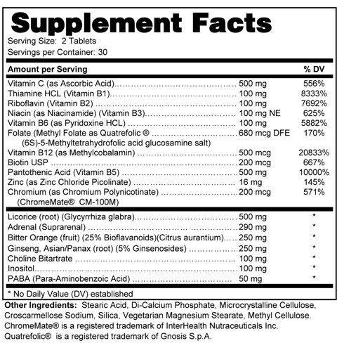 Angelica's Adrenal Restore