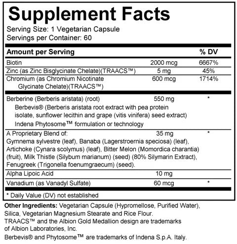 Greg's Glucose Regulator
