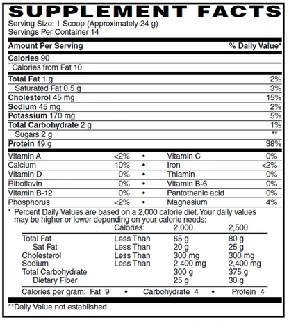 Powerful Protein "Chocolate"
