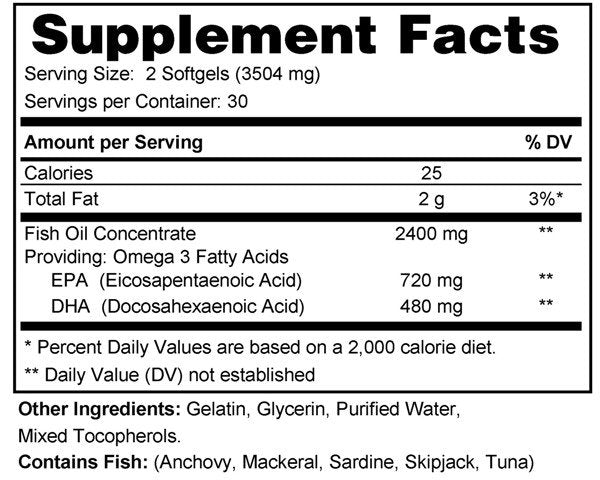 OMEGA 3's
